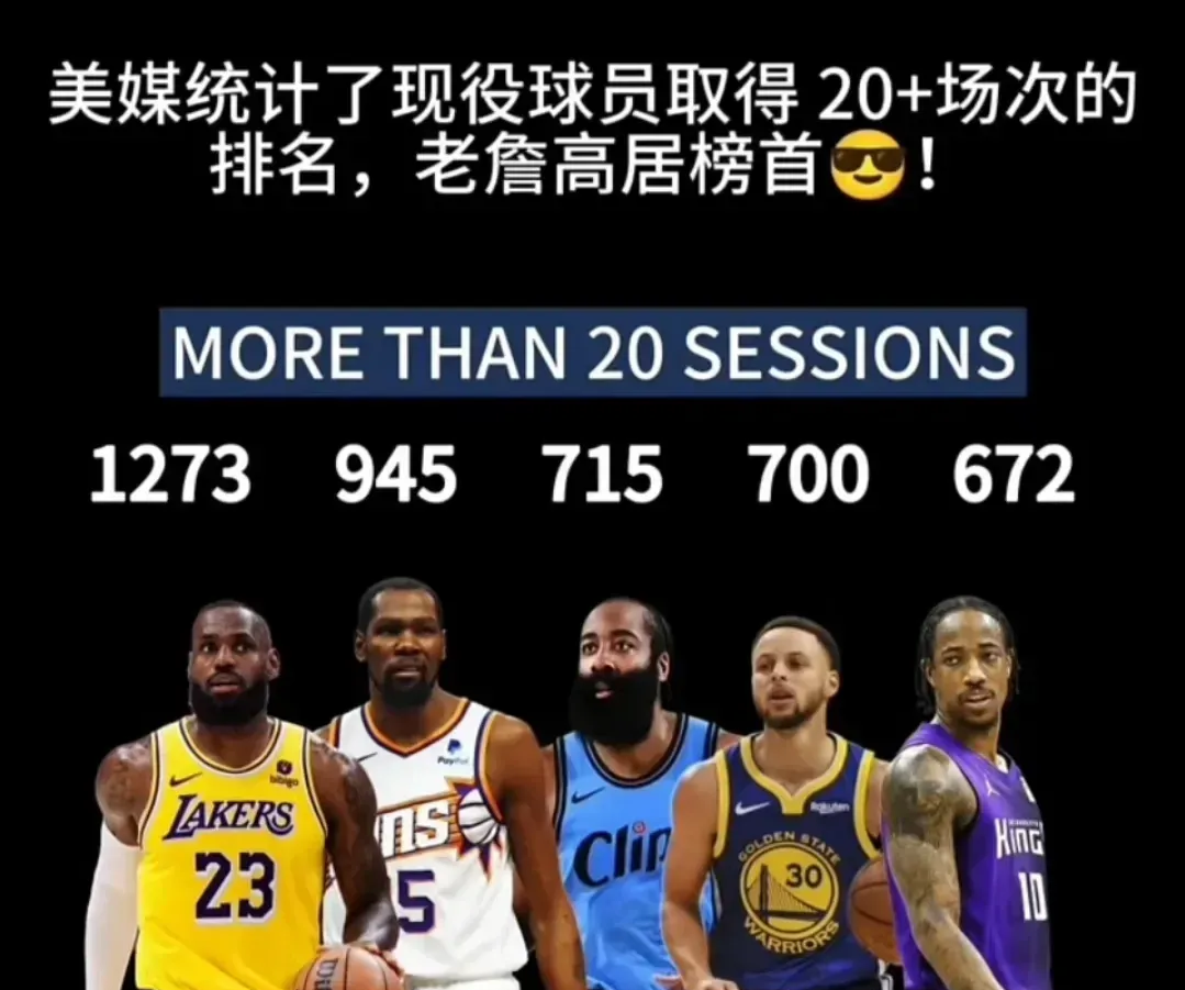 关于詹姆斯连续五场比赛得分超过大比分获胜，FPX不断突破！全场沸腾不已的信息